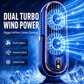 🥳2026 HOT SALE🥳💞50K+ SOLD!💨🌙 50% OFF! Portable Table Fan – 5 speeds, ultra‑quiet, gentle breeze. Perfect for bedroom or office. Stay cool without noise! 😴✨