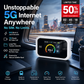 📶Mobile hotspot with full Wi-Fi coverage, SIM card not included