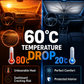 🏖️Summer Hot Sale 50% OFF☀️☂️ 🛡️2026 Upgraded Car Windshield Sun Shade Umbrella❄️