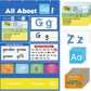 🔥 SALE 60% OFF 📚Alphabet Learning Pocket Chart