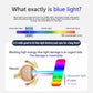 Multifocus Reading Glasses Anti-Blue Rays Readers for Computer Work,Driving,Outdoors
