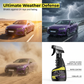 Matte & Vinyl Wrap Protection Spray