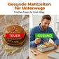 📢📢50% off now！🍱⚡ Portable electric lunch box with self-heating 🔋🌡️