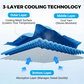 🔥Special summer offer! Buy one, get one free!⚡Over 50,000 sold!❄️A cooling, anti-perspiration towel you can use anywhere, anytime! Reusable, soft, absorbent and cooling.