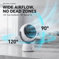 Smart Face Tracking Desktop Fan