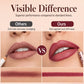 📢📢50% OFF & In stock ⏰12-Color Matte Lip Liner Set